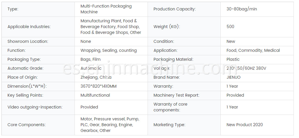 Multi-Function Packaging Machine